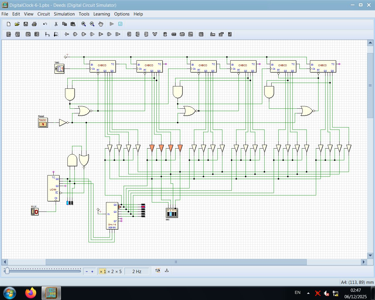 multiplexování pomocí třístavových bufferů