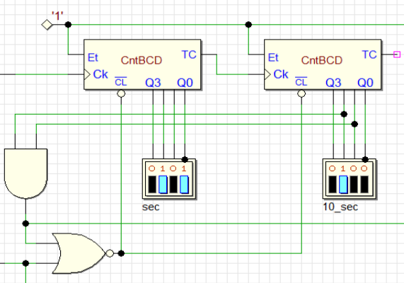 60-kový čítač sekund