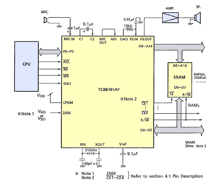 zapojeni obvodu pro zpracovan reci s mikropocitacem