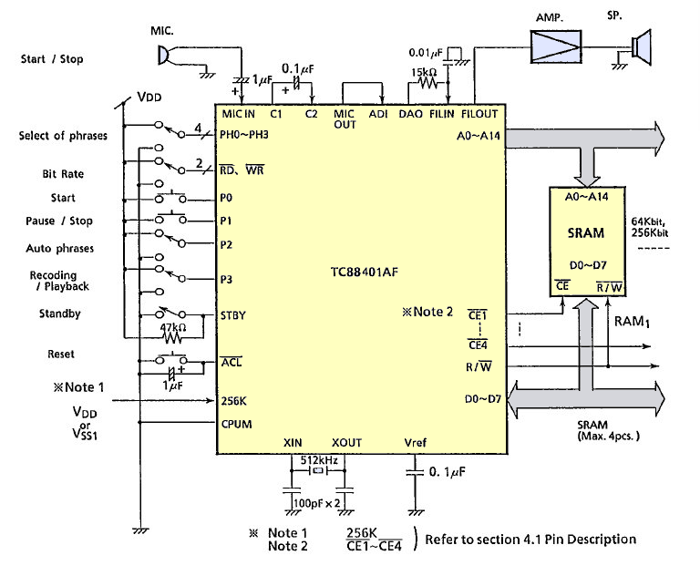 zapojeni obvodu pro zpracovani reci s manualnim ovladanim