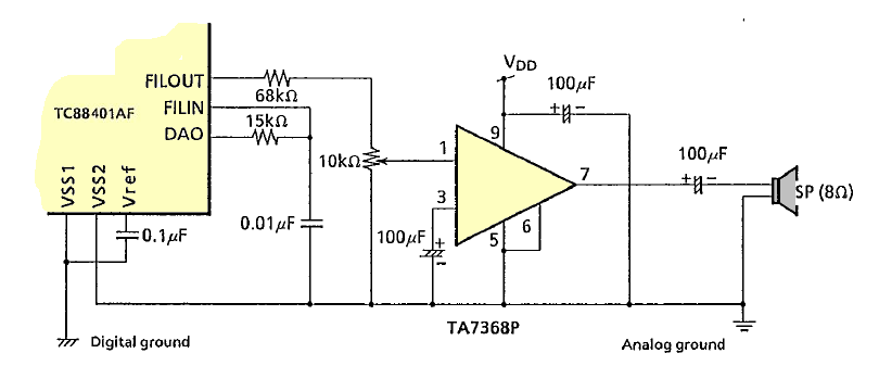 výstupní audio nf zesilovač