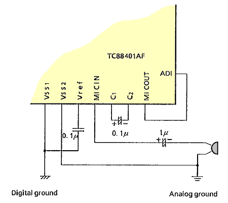 připojení mikrofonu