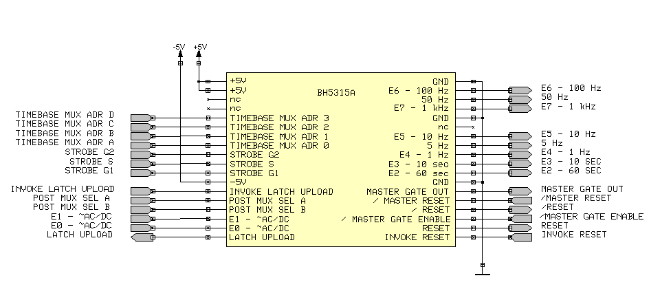 blokové schema modulu 5315A