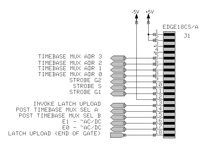 schema zapojení přímého konektoru ze strany součástek