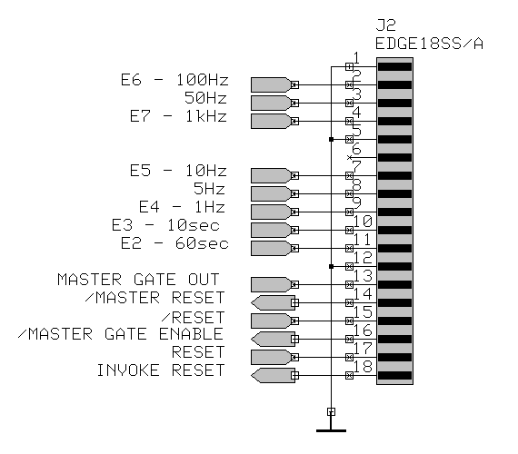 schema zapojení přímého konektoru ze strany spojů