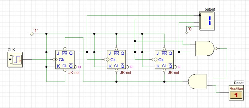 3-bitový asynchronní čítač 1 až 5