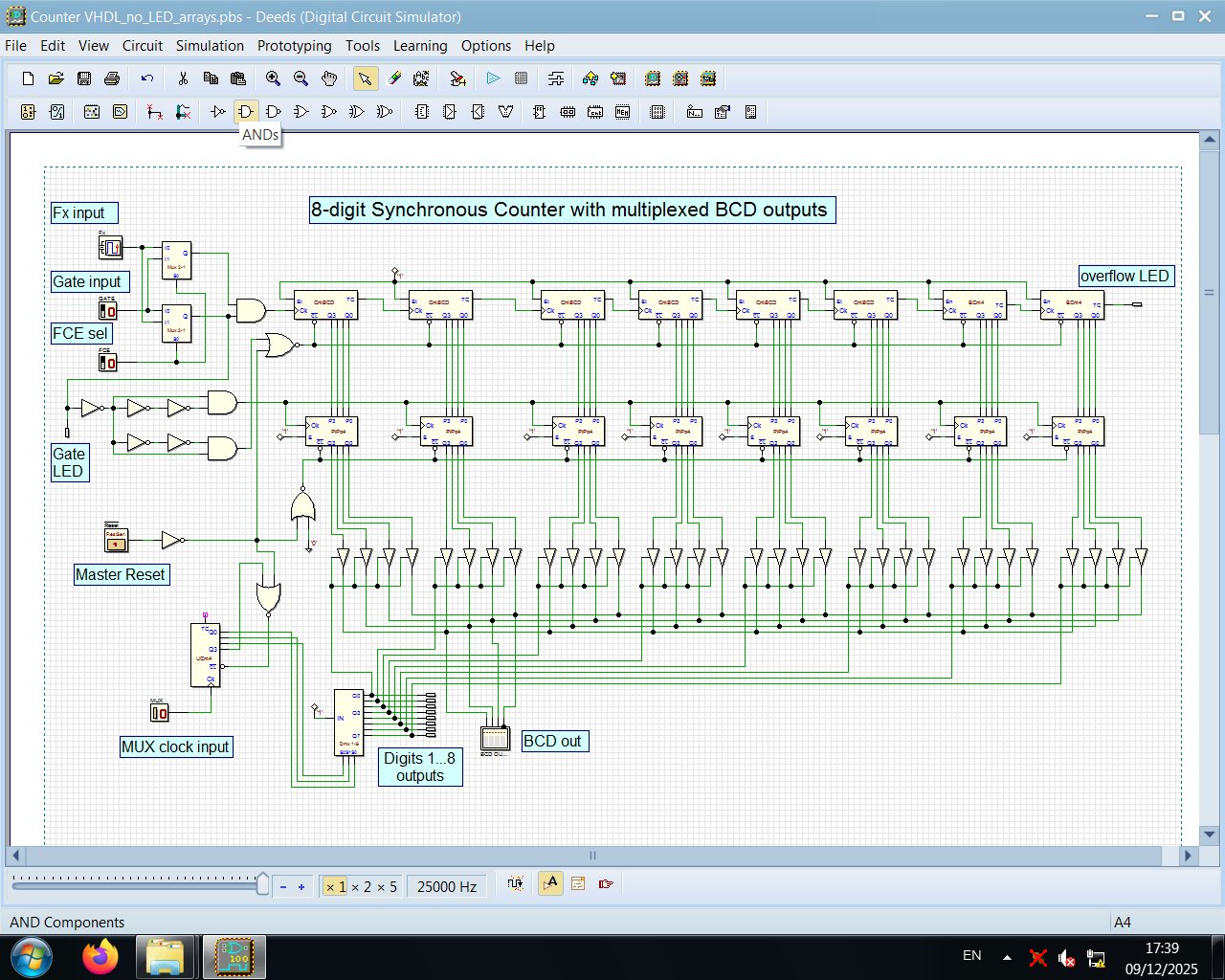 8-místný čítač s multiplexovaným výstupem