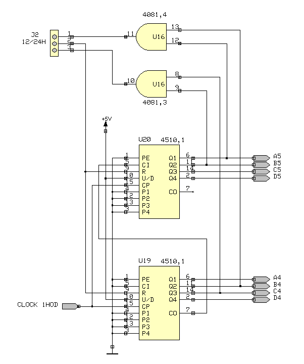 synchronní čítač do hodnoty 12 a 24 s obvodem 4510