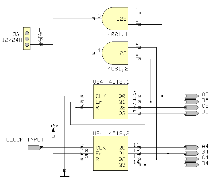hodinový čítač s obvodem 4518