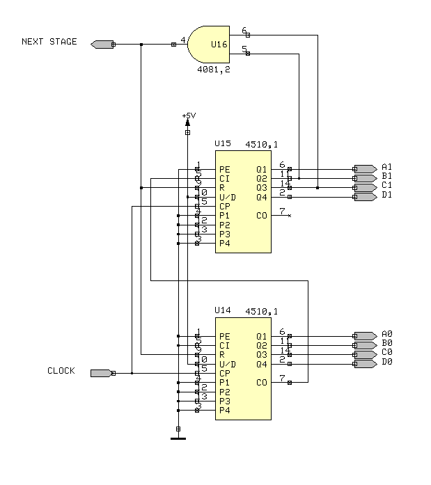 synchronní čítač do hodnoty 60 s obvodem 4510