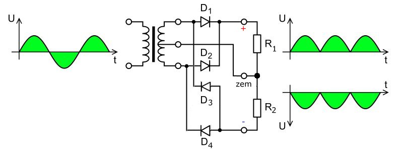 symetrický dvoucestný usměrňovač