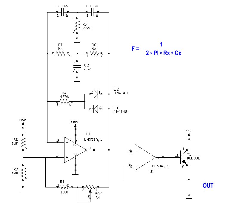 oscillator with very little distortion