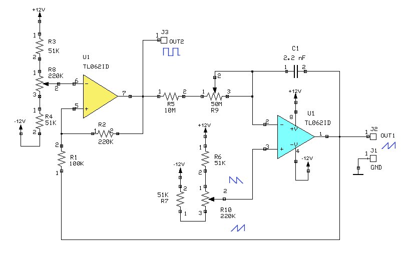 waveform generator