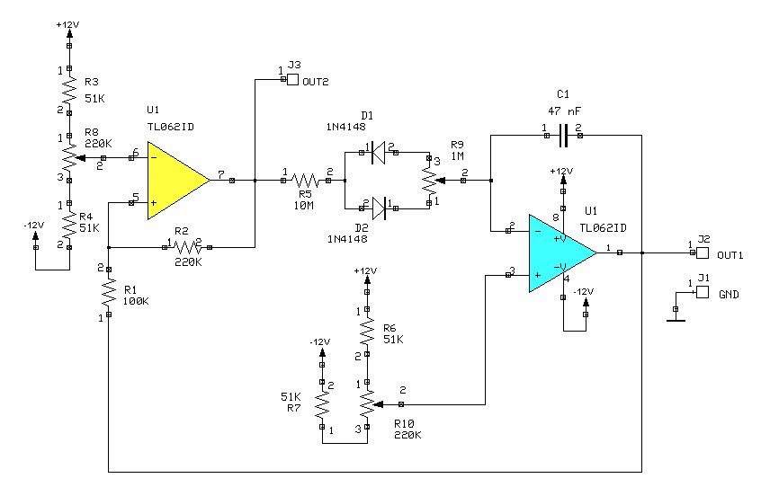 waveform generator