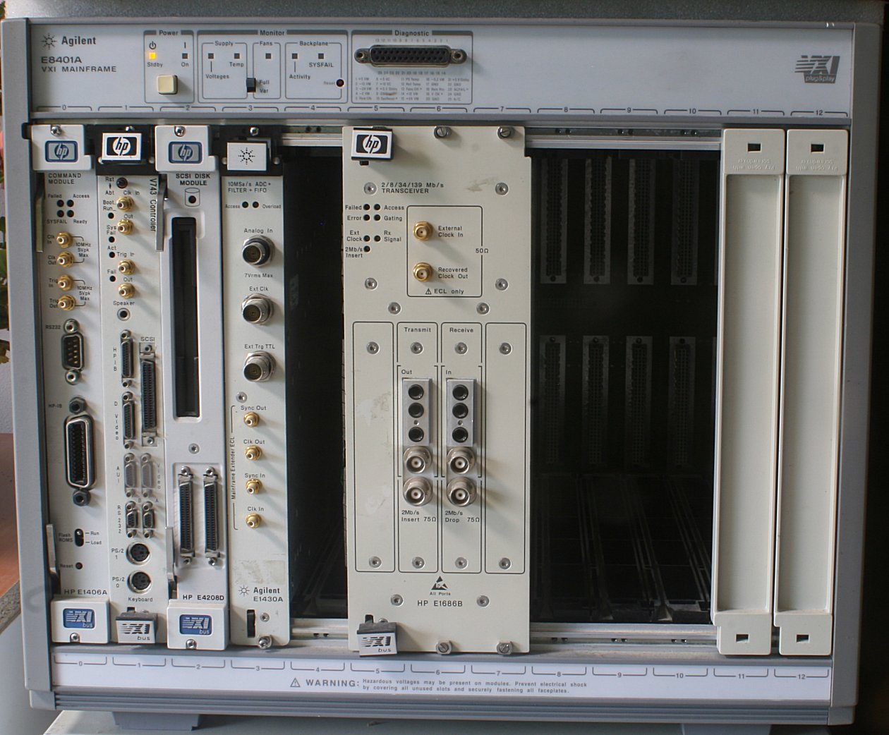 E8401A VXI Mainframe