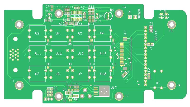 multi-channel transmitter-receiver PCB