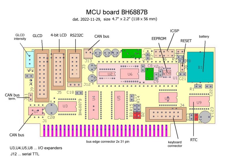 JPL-6887B components layout