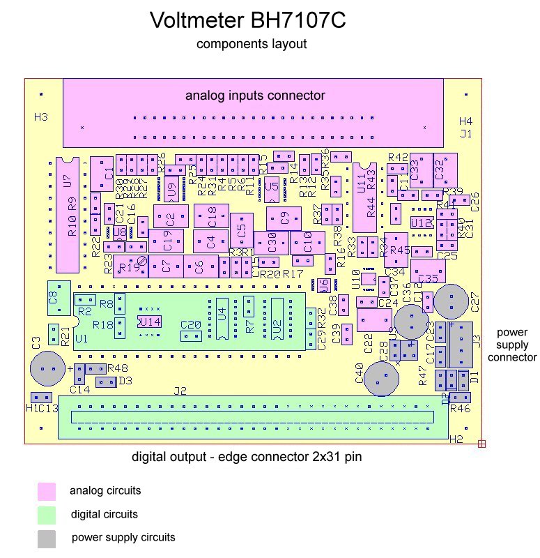 BH7107C components layout